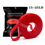 Heavy Duty Resistance Band