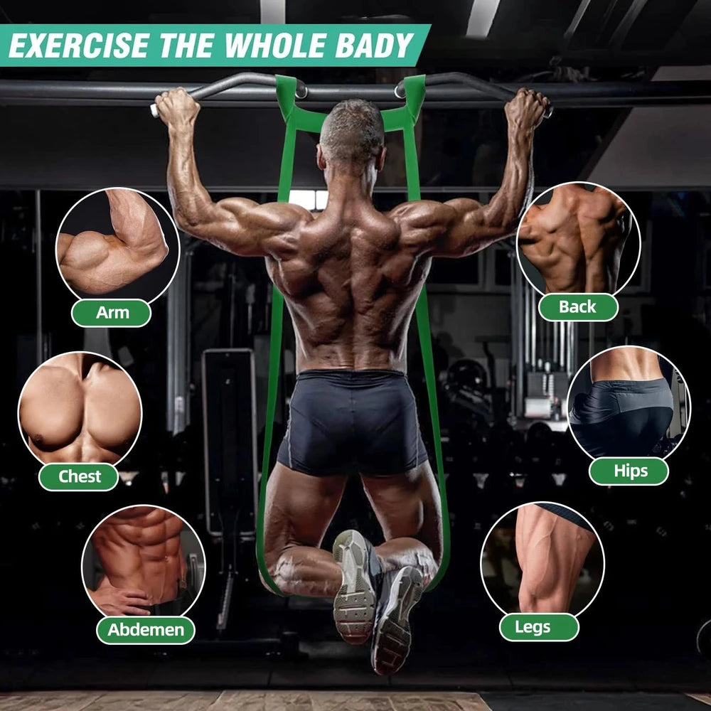 Heavy Duty Resistance Band